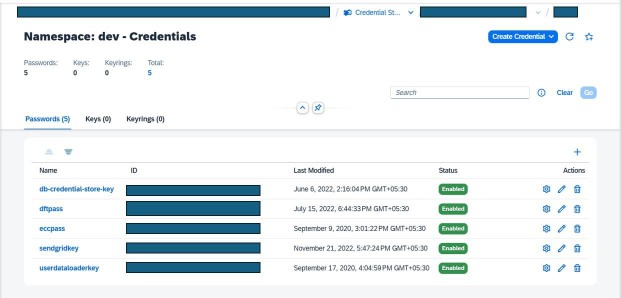 Real-Time Usage in SAP Credential Store